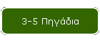 3-5 Πηγάδια