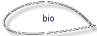 bio