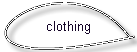 clothing